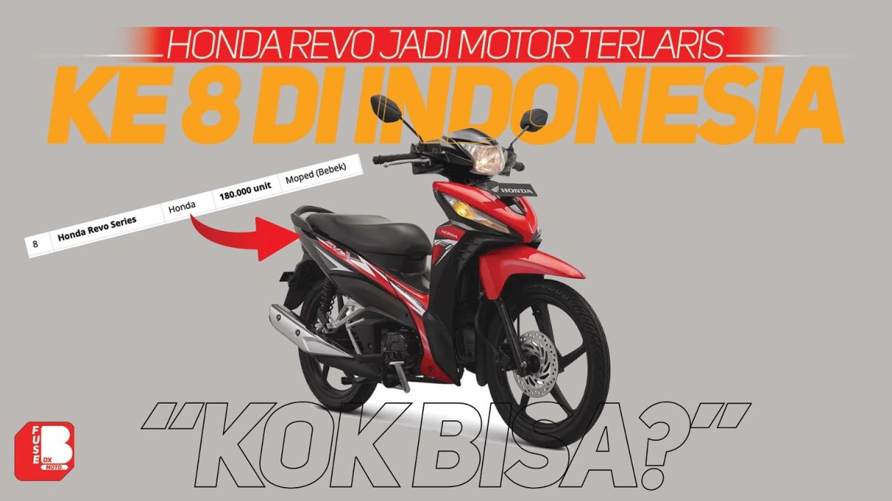 Honda Revo Kalahkan Yamaha Aerox dan Masuk 10 Motor Terlaris di Indonesia