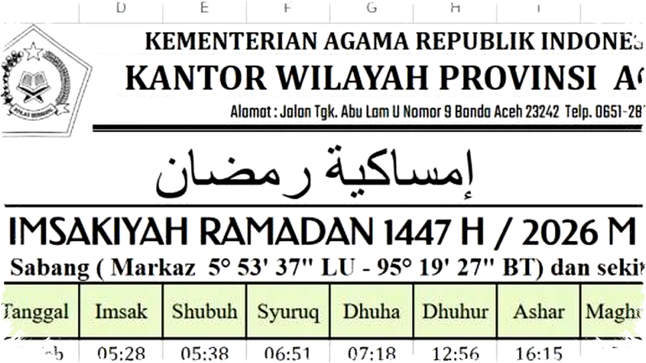 Jadwal Imsakiyah Kemenag Aceh Ramadan 2026 Lengkap Sabang hingga Pidie Jaya Panduan Waktu Sahur dan Berbuka Puasa Jadwal Imsakiyah Kemenag Aceh Ramadan 2026 Lengkap Sabang hingga Pidie Jaya Panduan Waktu Sahur dan Berbuka Puasa