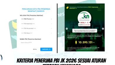 Kriteria Penerima PBI JK 2026: Syarat, Cara Cek, dan Aturan Terbaru dari Kemensos
