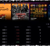 Magic Eden Tutup Pasar Bitcoin dan EVM, Hentikan Dompet Multi-Chain, Beralih Fokus ke Ekosistem Solana dan Hiburan Crypto