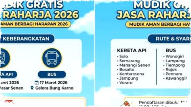 Mudik Gratis Jasa Raharja 2026: Pendaftaran Dimulai 12 Februari, Siapa Cepat Dia Dapat! Wajib Punya SIM C & Motor, Buruan Gas Sebelum Tiket Habis!