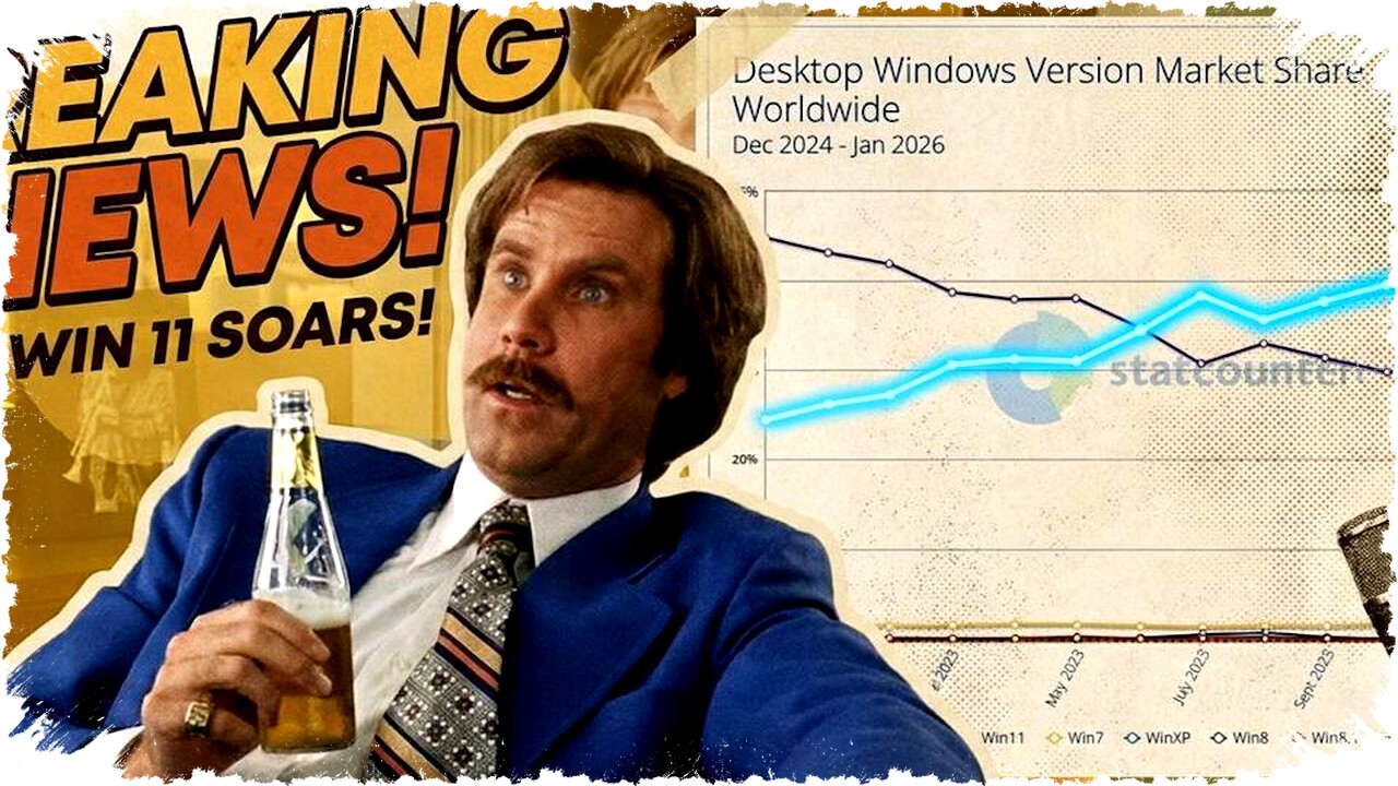 Windows 11 Tembus 62% Pangsa Pasar: Apakah Tren Pertumbuhan Ini Akan Terus Berlanjut?