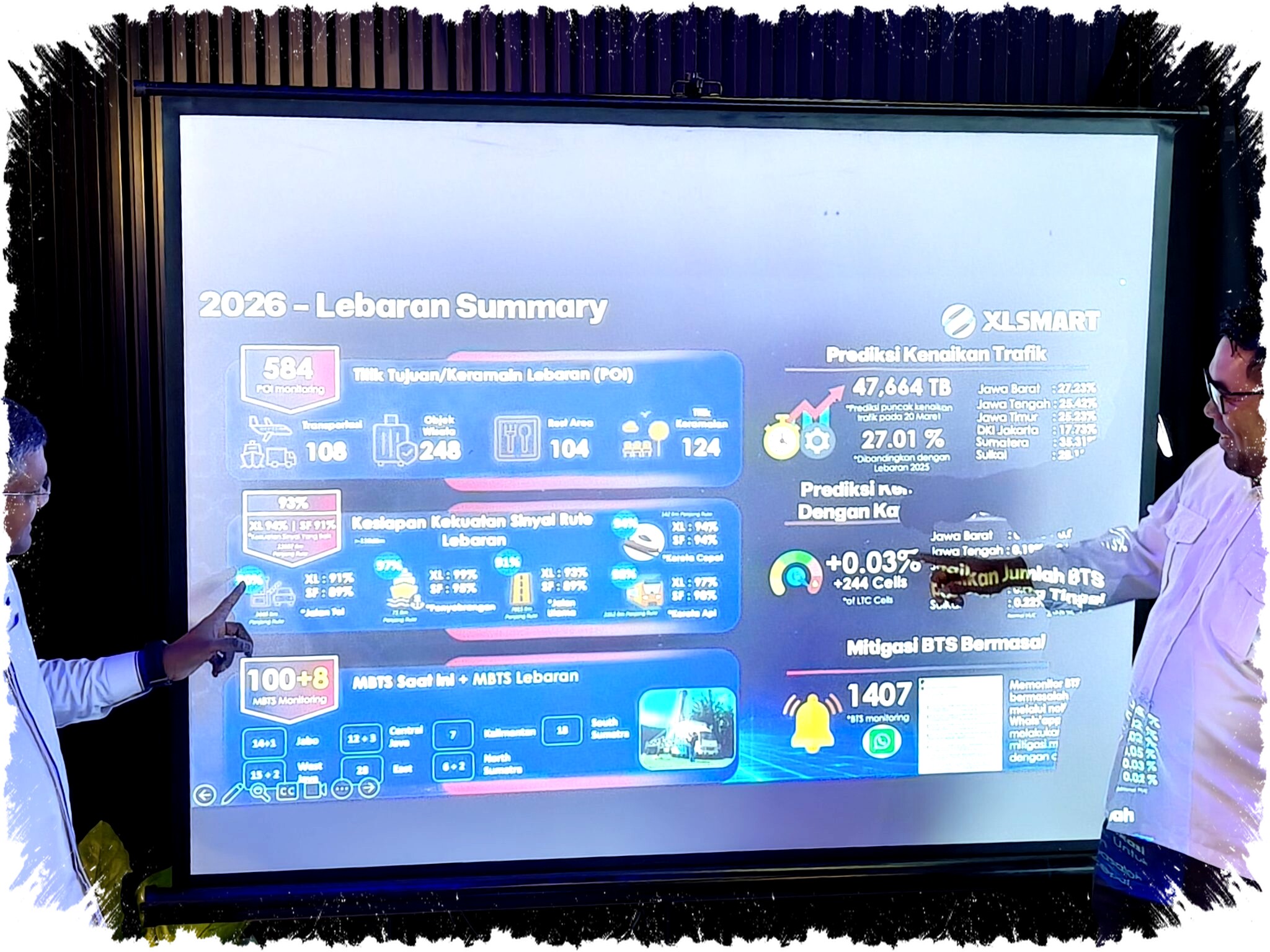XLSMART Siapkan Jaringan 5G dan Teknologi AI-Ready Hadapi Ramadan & Lebaran 2026 Pasca Merger