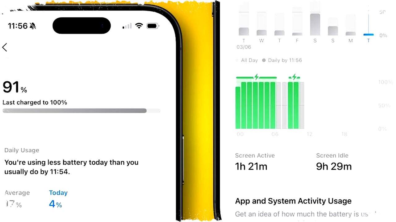 iOS 27 Siap Bersihkan ‘Benang Kusut’ Baterai iPhone Anda dan 7 Cara Ampuh Mengatasinya Sebelum Update Tiba