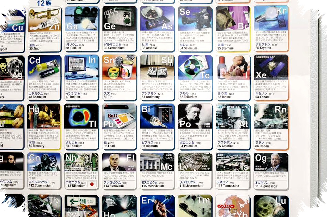 5 Fakta Mistik Tabel Periodik Mendeleev Dari Mimpi Hingga Ramalan Unsur Belum Ditemukan!