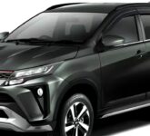 Adu Strategi Harga Mobil Daihatsu Maret 2026, MPV dan City Car Tawarkan Pilihan Terjangkau untuk Dominasi Pasar
