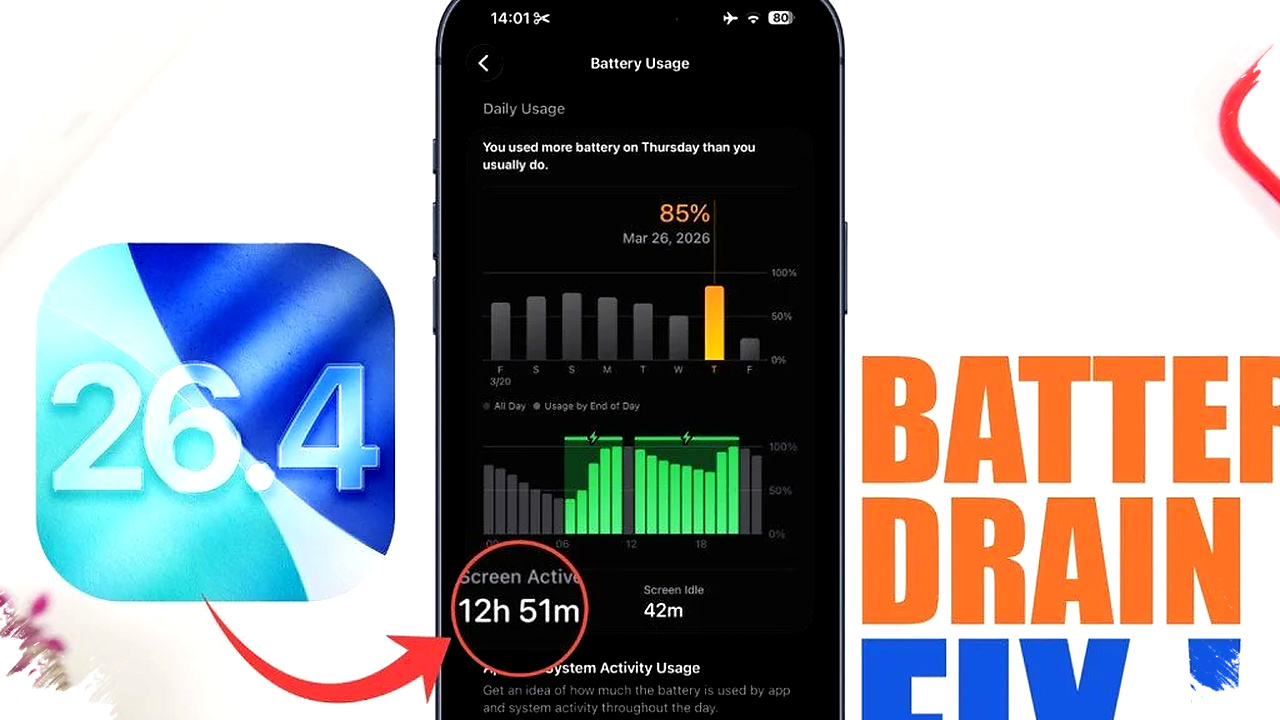 Baterai iPhone Boros usai iOS 26.4, 8 Pengaturan Ini Bisa Menyelamatkan Daya Hari Ini Baterai iPhone Boros usai iOS 26.4, 8 Pengaturan Ini Bisa Menyelamatkan Daya Hari Ini