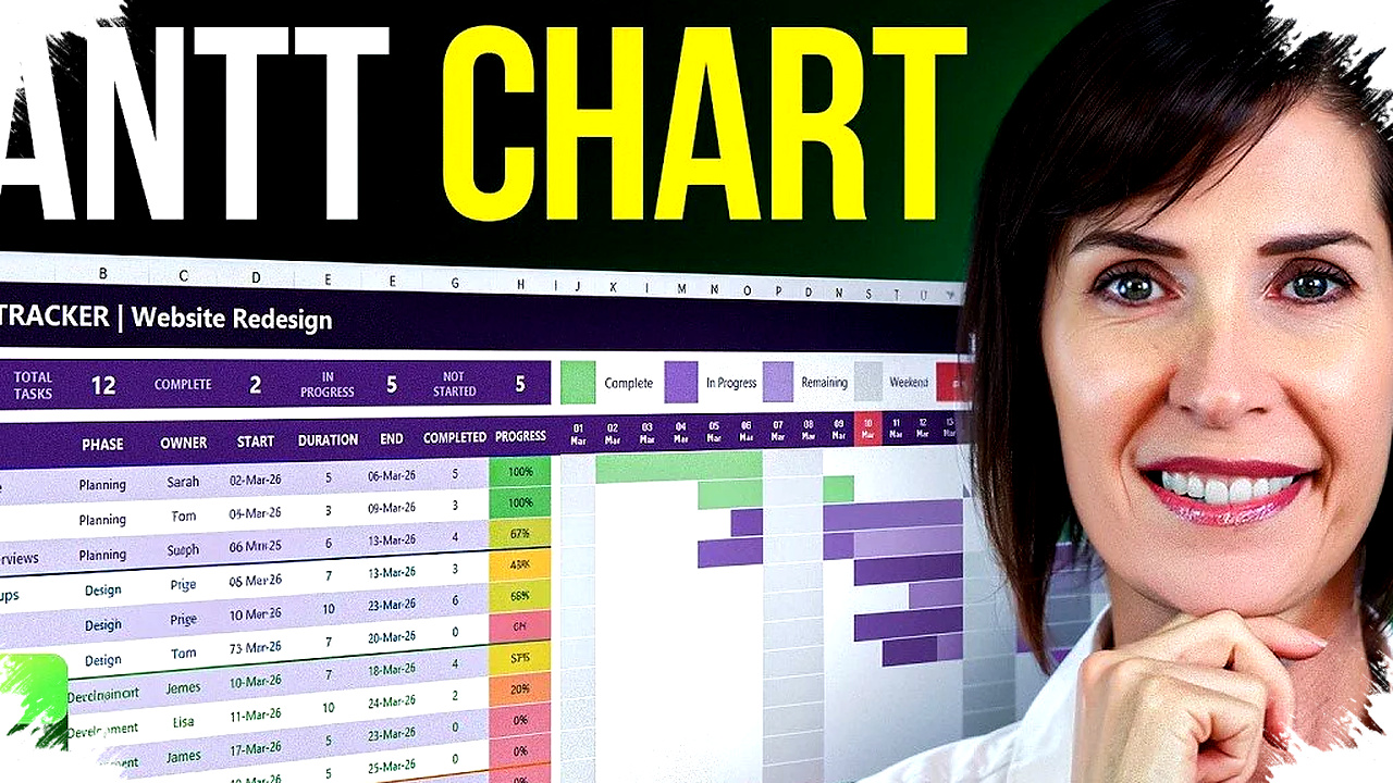 Excel Gantt Chart Ini Menumbangkan Tool Manajemen Proyek Mahal, Otomatis dan Tetap Akurat Excel Gantt Chart Ini Menumbangkan Tool Manajemen Proyek Mahal, Otomatis dan Tetap Akurat