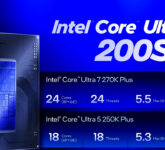 Intel Core Ultra 200S Plus Hadir Dengan Lompatan Performa Gaming 15%, Harga Mulai US$200 yang Mengejutkan Pasar