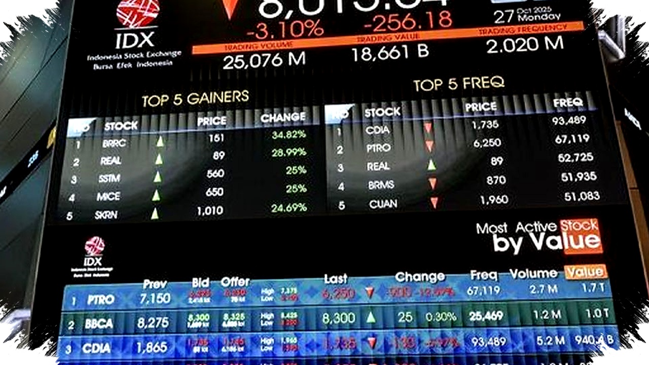 Kapan Bursa Saham Kembali Berdetak Setelah Libur Lebaran 2026, Catat Jadwal Krusialnya!