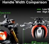 Kawasaki Z900RS Motor Retro Modern Berjiwa Buas, Performa Torsi Kuat dan Teknologi Canggih untuk Riding Maksimal