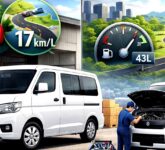 Kenapa UMKM Banyak Pilih Suzuki Carry Minivan 2026, Ongkos Operasionalnya Sulit Dilawan?