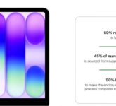 MacBook Neo Hadir Dengan 60 Persen Bahan Daur Ulang, Menjadi Produk Apple Paling Ramah Lingkungan dan Mengancam Pesaing! MacBook Neo Hadir Dengan 60 Persen Bahan Daur Ulang, Menjadi Produk Apple Paling Ramah Lingkungan dan Mengancam Pesaing!