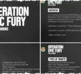 Mengenal Senjata Unggulan Amerika Serikat dalam Operasi Militer Terhadap Iran