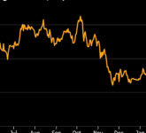 Pasar Crypto Pantau Risiko Perang Iran yang Memanas, Lonjakan Kontrak Minyak dan Emas Jadi Sinyal Ketidakpastian Global Pasar Crypto Pantau Risiko Perang Iran yang Memanas, Lonjakan Kontrak Minyak dan Emas Jadi Sinyal Ketidakpastian Global