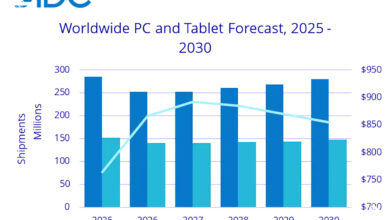 RAMageddon 2026 Makin Nyata, Pasar PC Global Anjlok 11,6% hingga Krisis Memori 2027