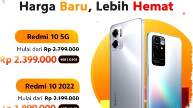 Redmi Terbaru Menggebrak Pasar Indonesia, Inovasi Canggih dan Harga Kompetitif Jadi Senjata Utama!