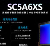 SmartSens Rilis Sensor 1 Inci 50MP, HDR 115dB dan 4K 120fps Siap Ubah Kamera Flagship SmartSens Rilis Sensor 1 Inci 50MP, HDR 115dB dan 4K 120fps Siap Ubah Kamera Flagship