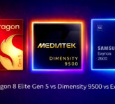 Snapdragon 8 Elite Gen 5 Memimpin Jauh, Exynos 2600 dan Dimensity 9500 Balas di Titik Kritis