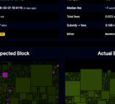 Solo Miner Nekat Signal BIP 110 Menghantam Pool Dominan, Apakah Era Otoritas Soft Fork Berubah?