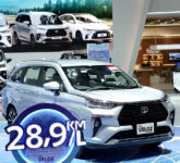 Toyota Kuasai Pasar Otomotif Indonesia Lebih Dari 30 Persen, Satu Dari Tiga Mobil Adalah Toyota