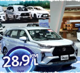 Toyota Raup 2.793 Pesanan di IIMS 2026, Veloz Hybrid Melonjak Jadi Kekuatan Baru Pasar Mobil Ramah Lingkungan