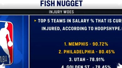 Warriors Lawan Bulls Jam 7 Malam PT, Porzingis Tampil Kunci Redemption Instan Tim Terkapar Tanpa Curry dan Butler
