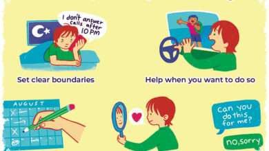 3 Ciri Orang Tak Enakan, Selalu Mengalah Hingga Lupa Diri Sendiri