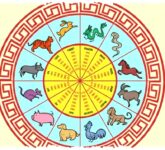 6 Shio Paling Hoki 3 April 2026, Besok Momentum Uang dan Peluang Datang Sekaligus?