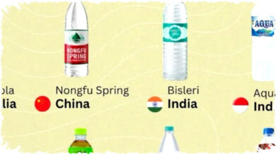 Aqua Menguasai Rak-Rak Indonesia, Rahasia Dominasi Air Minum Paling Laris