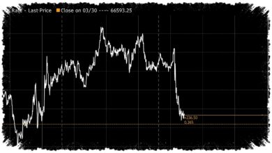 Bitcoin Bertahan Di Batas Bawah Rentang, Bayang-Bayang Konflik Mendorong Tekanan Jual Bitcoin Bertahan Di Batas Bawah Rentang, Bayang-Bayang Konflik Mendorong Tekanan Jual