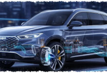 Chery Siapkan Pukulan Telak di Pasar SUV Listrik, Exeed EX7 Bawa Rem Elektronik Perdana Dunia Chery Siapkan Pukulan Telak di Pasar SUV Listrik, Exeed EX7 Bawa Rem Elektronik Perdana Dunia