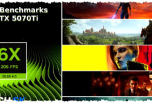 DLSS 4.5 6x di RTX 5070 Ti, FPS Naik Tipis tapi Stabilitas 1440p Bisa Rontok