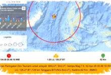 Detik-Detik CCTV Gempa Manado 7,6 SR, Guncangan 20 Detik yang Bikin Merinding!