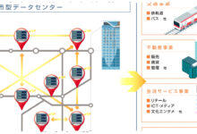 Di Bawah Rel Aktif, Uji Data Center Mini Lawan Getaran Dan Panas Ekstrem Di Bawah Rel Aktif, Uji Data Center Mini Lawan Getaran Dan Panas Ekstrem