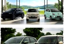 Gak Perlu Antre BBM Lagi!, 3 City EV Rp 65 Jutaan Ini Bisa Cas di Rumah dan Tembus 180 Km