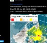 Gempa Sulut M 7,6 Mengguncang Pesisir, 7 Video Warga Saat Tsunami Kecil dan Bangunan Rusak