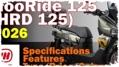 Honda HRD 125 Tampil Nekat Bak Motor Petualang, Harga Rp30 Jutaan atau Rp37 Juta?