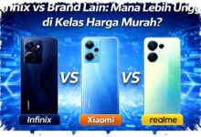 Infinix Murah Paling Ngebut, Xiaomi Dan Realme Menang Di Jangka Panjang?