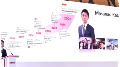 Kataoka Pimpin Honda Di Indonesia, Dua Strategi Kunci Yang Harus Menyelamatkan Penjualan