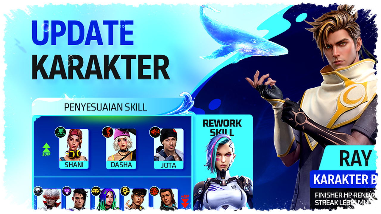 Kode Redeem FF 5 April 2026 Masih Aktif?, Klaim Hadiah Resmi Garena Sebelum Kuota Habis Kode Redeem FF 5 April 2026 Masih Aktif?, Klaim Hadiah Resmi Garena Sebelum Kuota Habis