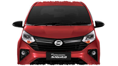 LCGC Kian Tergerus, Tanpa Insentif Penjualan Sulit Pulih Hingga 2026? LCGC Kian Tergerus, Tanpa Insentif Penjualan Sulit Pulih Hingga 2026?