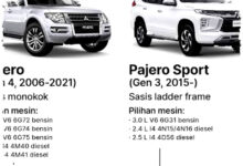 Pajero Sport 2026 Dibentang Rp582 Juta-Rp789 Juta, Varian Mana Paling Masuk Akal?