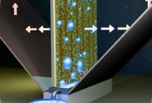 Panel Surya Tak Lagi Overheat, Sistem Pasif Ini Sekaligus Panen Air Dari Udara