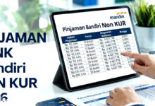 Pengajuan Makin Gampang Lewat Livin’, Ini Syarat Pinjaman Non KUR Mandiri 2026