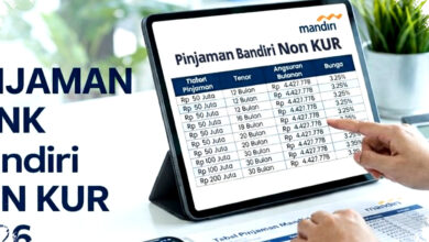 Pengajuan Makin Gampang Lewat Livin’, Ini Syarat Pinjaman Non KUR Mandiri 2026
