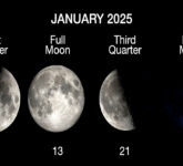 Pink Moon Malam Ini Bukan Merah Muda, Ini Waktu Terbaik Menyaksikannya