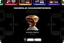 Playoff Kualifikasi Piala Dunia Eropa, Jalur Nations League yang Menentukan Nasib Tim