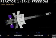 SR-1 Freedom, Reaktor Nuklir Di Luar Angkasa Akhirnya Jadi Nyata?