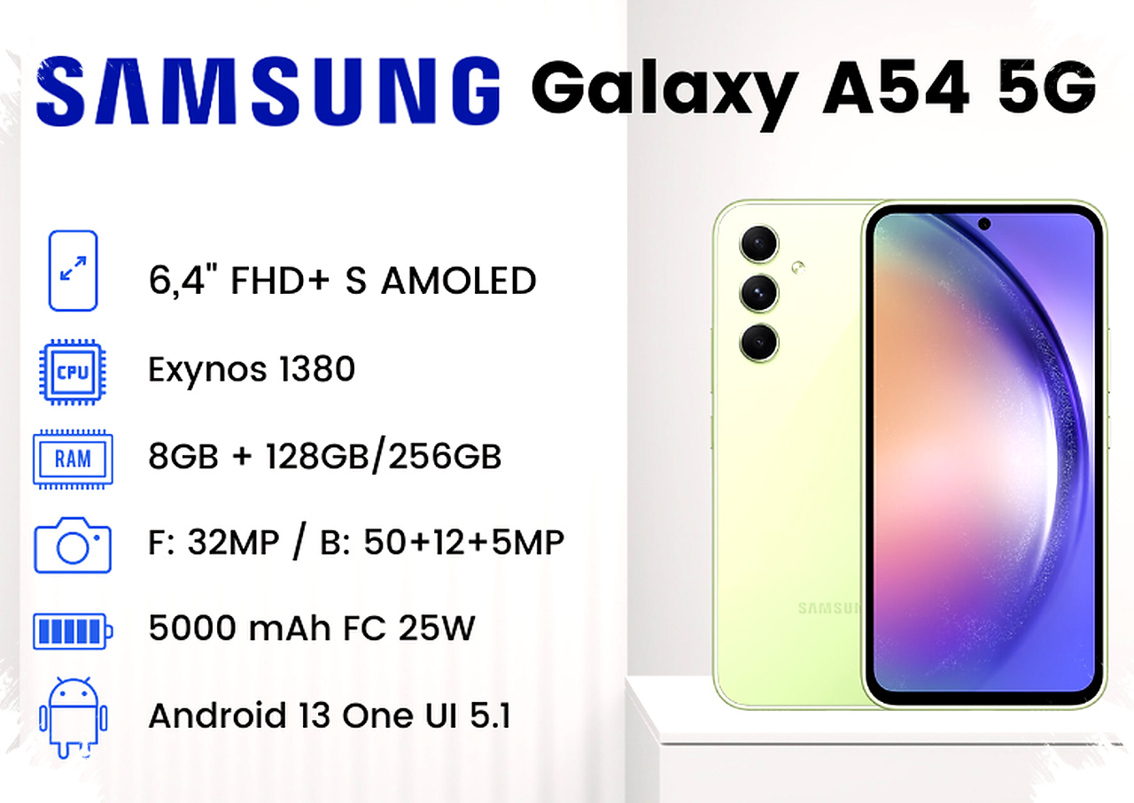 Samsung A54 Ternyata Punya Modal Vlogging Kuat, 4K 30fps Dan Stabilisasi Bantu Rekaman Lebih Mulus